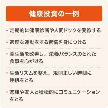 健康投資の一例　定期的に健康診断や人間ドックを受診する　適度な運動をする習慣を身につける　食生活を改善し、栄養バランスのとれた食事を心がける　生活リズムを整え、規則正しい時間に睡眠をとる　家族や友人と積極的にコミュニケーションをとる